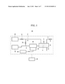 FUEL CELL SYSTEM AND CONTROL METHOD OF THE SAME diagram and image