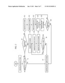 FUEL CELL SYSTEM AND CONTROL METHOD OF THE SAME diagram and image