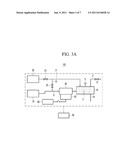 FUEL CELL SYSTEM AND CONTROL METHOD OF THE SAME diagram and image