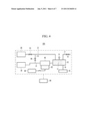 FUEL CELL SYSTEM AND CONTROL METHOD OF THE SAME diagram and image