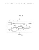 FUEL CELL SYSTEM AND CONTROL METHOD OF THE SAME diagram and image