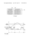 FUEL CELL SYSTEM AND ELECTRONIC DEVICE diagram and image