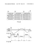 FUEL CELL SYSTEM AND ELECTRONIC DEVICE diagram and image