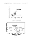 METHOD FOR DETERMINING ORIGIN  OF ALCOHOL OR SUGAR CONTAINING PRODUCTS diagram and image