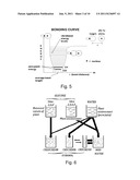 METHOD FOR DETERMINING ORIGIN  OF ALCOHOL OR SUGAR CONTAINING PRODUCTS diagram and image