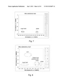 METHOD FOR DETERMINING ORIGIN  OF ALCOHOL OR SUGAR CONTAINING PRODUCTS diagram and image