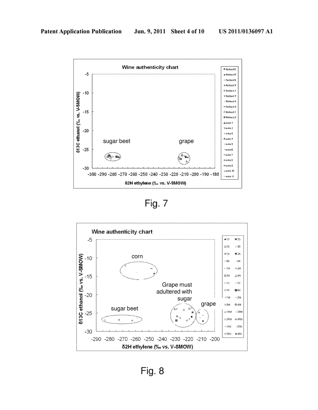 METHOD FOR DETERMINING ORIGIN  OF ALCOHOL OR SUGAR CONTAINING PRODUCTS - diagram, schematic, and image 05