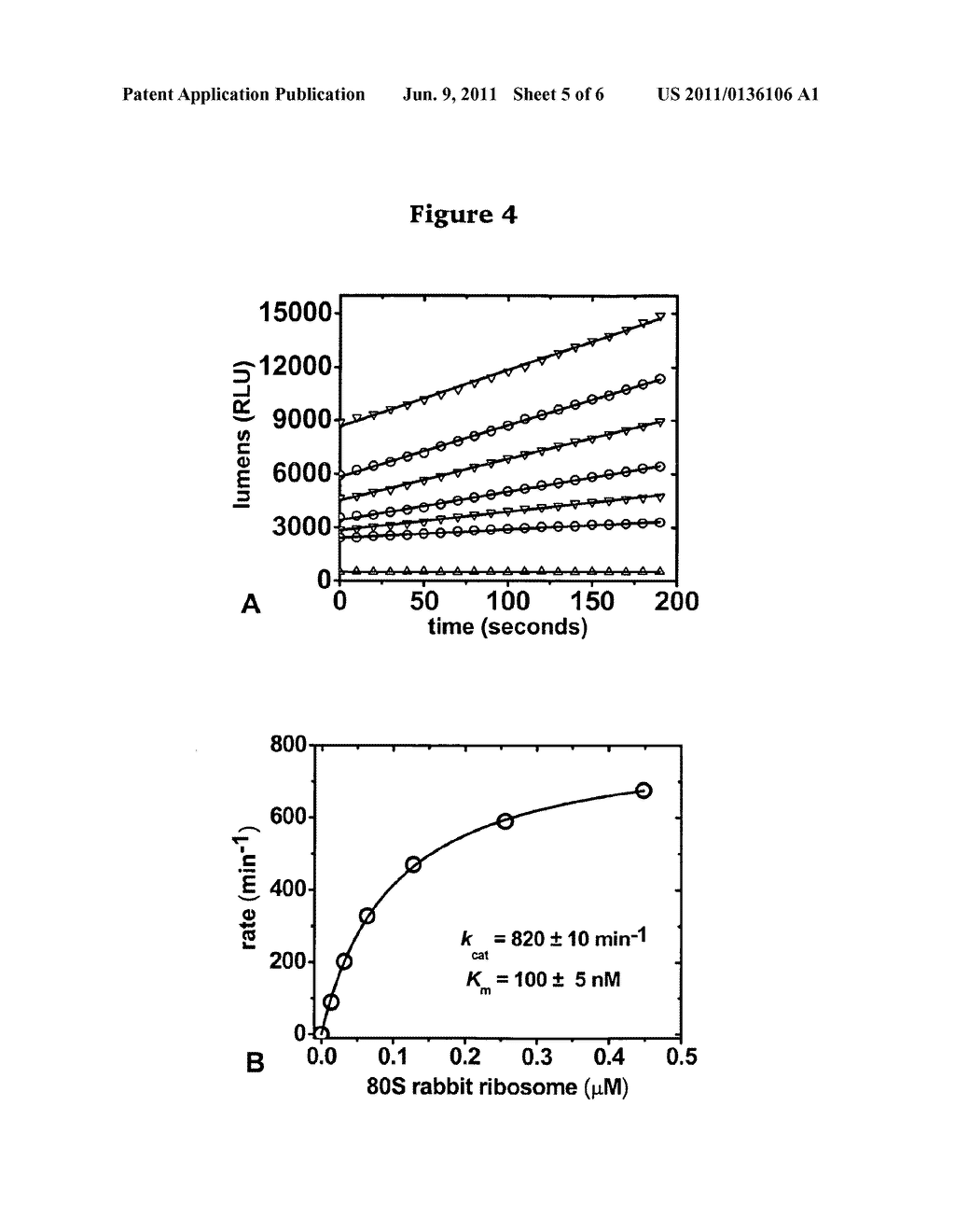 METHODS FOR DETECTING RICIN AND RELATED COMPOUNDS AND USES THEREOF - diagram, schematic, and image 06