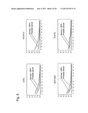 METHODS AND NUCLEIC ACIDS FOR THE ANALYSIS OF GENE EXPRESSION ASSOCIATED     WITH THE DEVELOPMENT OF PROSTATE CELL PROLIFERATIVE DISORDERS diagram and image