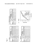 METHODS AND NUCLEIC ACIDS FOR THE ANALYSIS OF GENE EXPRESSION ASSOCIATED     WITH THE DEVELOPMENT OF PROSTATE CELL PROLIFERATIVE DISORDERS diagram and image