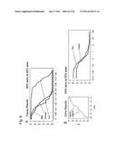 METHODS AND NUCLEIC ACIDS FOR THE ANALYSIS OF GENE EXPRESSION ASSOCIATED     WITH THE DEVELOPMENT OF PROSTATE CELL PROLIFERATIVE DISORDERS diagram and image