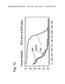 METHODS AND NUCLEIC ACIDS FOR THE ANALYSIS OF GENE EXPRESSION ASSOCIATED     WITH THE DEVELOPMENT OF PROSTATE CELL PROLIFERATIVE DISORDERS diagram and image