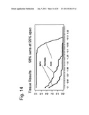 METHODS AND NUCLEIC ACIDS FOR THE ANALYSIS OF GENE EXPRESSION ASSOCIATED     WITH THE DEVELOPMENT OF PROSTATE CELL PROLIFERATIVE DISORDERS diagram and image