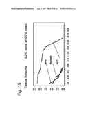 METHODS AND NUCLEIC ACIDS FOR THE ANALYSIS OF GENE EXPRESSION ASSOCIATED     WITH THE DEVELOPMENT OF PROSTATE CELL PROLIFERATIVE DISORDERS diagram and image