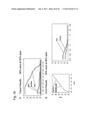 METHODS AND NUCLEIC ACIDS FOR THE ANALYSIS OF GENE EXPRESSION ASSOCIATED     WITH THE DEVELOPMENT OF PROSTATE CELL PROLIFERATIVE DISORDERS diagram and image