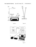 DETECTING OBJECTS diagram and image