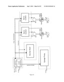 DETECTING OBJECTS diagram and image