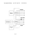 DETECTING OBJECTS diagram and image