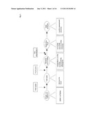 LYSIS AND REVERSE TRANSCRIPTION FOR MRNA QUANTIFICATION diagram and image