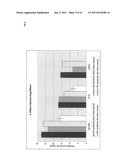 LYSIS AND REVERSE TRANSCRIPTION FOR MRNA QUANTIFICATION diagram and image