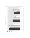 LYSIS AND REVERSE TRANSCRIPTION FOR MRNA QUANTIFICATION diagram and image