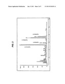 EPOTHILONES C, D, E, AND F, PREPARATION AND COMPOSITIONS diagram and image