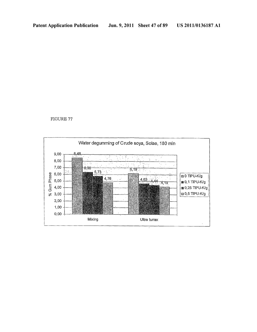 Process - diagram, schematic, and image 48