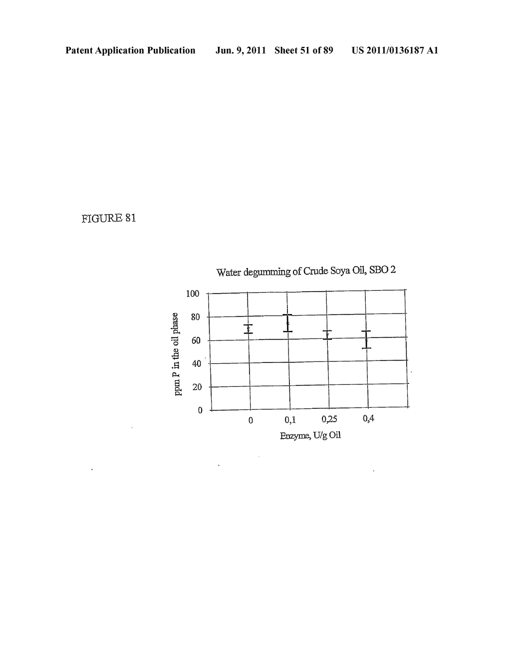 Process - diagram, schematic, and image 52