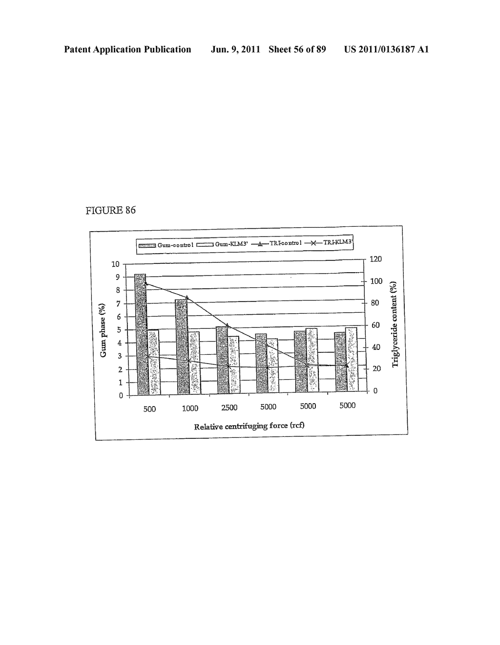 Process - diagram, schematic, and image 57