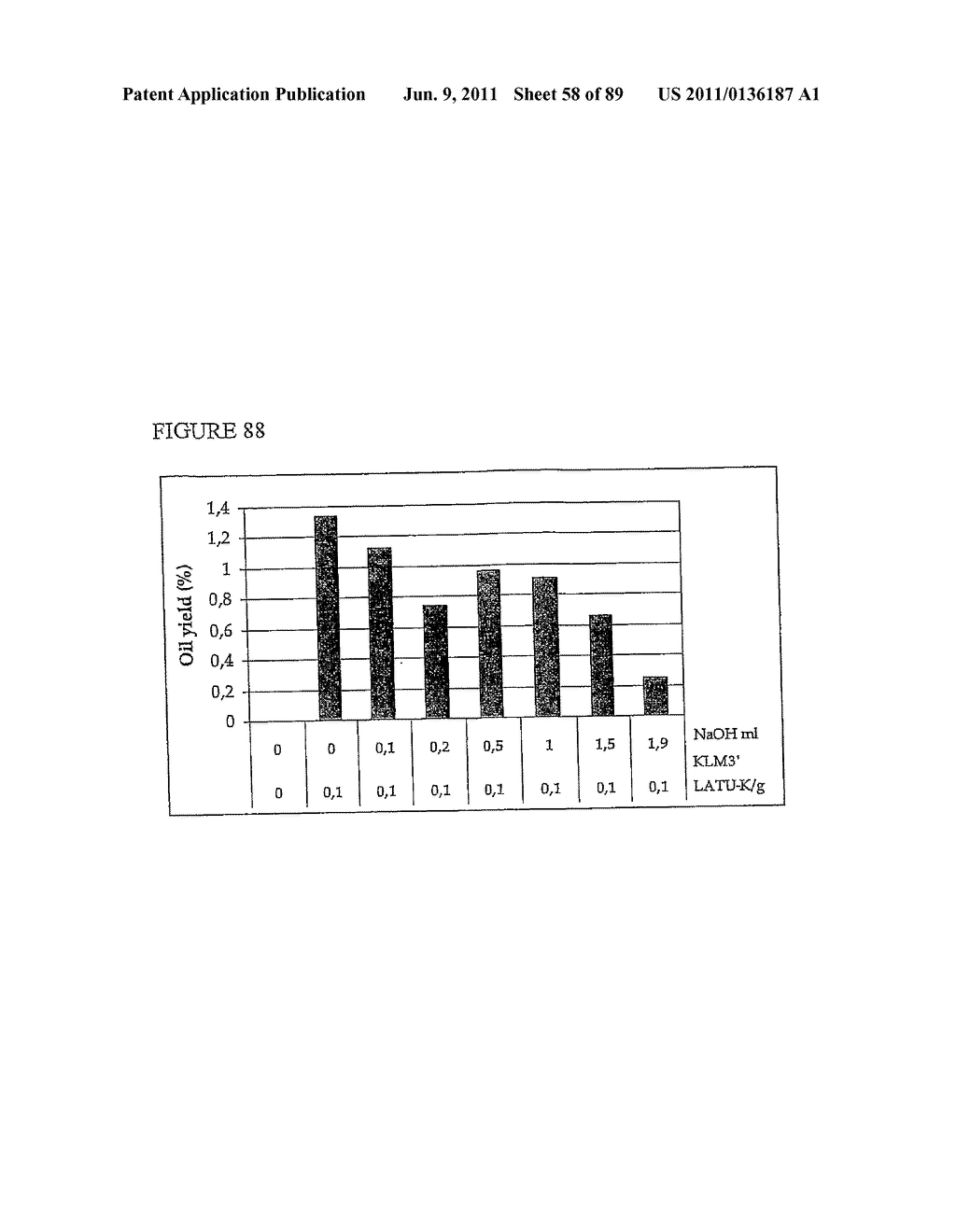 Process - diagram, schematic, and image 59