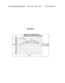 Expression of Catalase in Trichoderma diagram and image