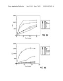 THYMIDINE KINASE MUTANTS AND FUSION PROTEINS HAVING THYMIDINE KINASE AND     GUANYLATE KINASE ACTIVITIES diagram and image