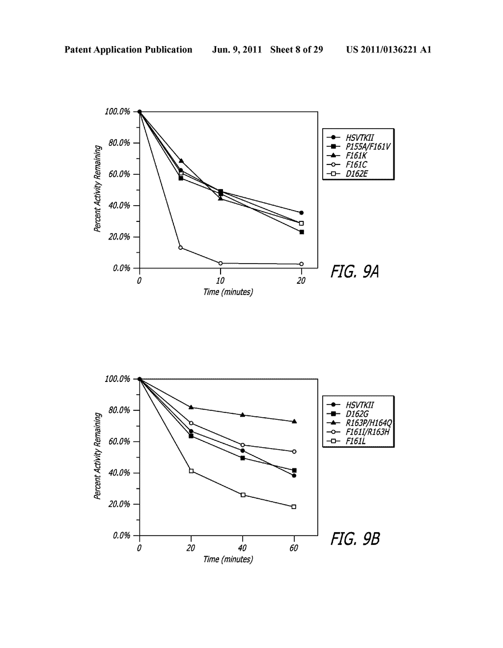 THYMIDINE KINASE MUTANTS AND FUSION PROTEINS HAVING THYMIDINE KINASE AND     GUANYLATE KINASE ACTIVITIES - diagram, schematic, and image 09