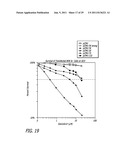 THYMIDINE KINASE MUTANTS AND FUSION PROTEINS HAVING THYMIDINE KINASE AND     GUANYLATE KINASE ACTIVITIES diagram and image