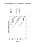 THYMIDINE KINASE MUTANTS AND FUSION PROTEINS HAVING THYMIDINE KINASE AND     GUANYLATE KINASE ACTIVITIES diagram and image