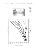 THYMIDINE KINASE MUTANTS AND FUSION PROTEINS HAVING THYMIDINE KINASE AND     GUANYLATE KINASE ACTIVITIES diagram and image