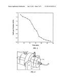 Stem cell bioprocessing and cell expansion diagram and image