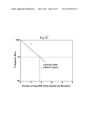 Cultured Hematopoietic Stem Cells and Method for Expansion and Analysis     Thereof diagram and image