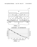 PROCESSES FOR FORMING ELECTRONIC DEVICES INCLUDING POLISHING     METAL-CONTAINING LAYERS diagram and image