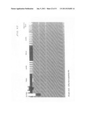 Process for fabricating MEMS devices diagram and image