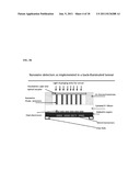 MANUFACTURING NANOWIRE PHOTO-DETECTOR GROWN ON A BACK-SIDE ILLUMINATED     IMAGE SENSOR diagram and image