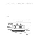 MANUFACTURING NANOWIRE PHOTO-DETECTOR GROWN ON A BACK-SIDE ILLUMINATED     IMAGE SENSOR diagram and image