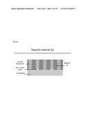 MANUFACTURING NANOWIRE PHOTO-DETECTOR GROWN ON A BACK-SIDE ILLUMINATED     IMAGE SENSOR diagram and image