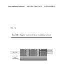 MANUFACTURING NANOWIRE PHOTO-DETECTOR GROWN ON A BACK-SIDE ILLUMINATED     IMAGE SENSOR diagram and image