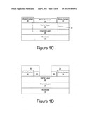 Group III Nitride Semiconductor Devices with Silicon Nitride Layers and     Methods of Manufacturing Such Devices diagram and image