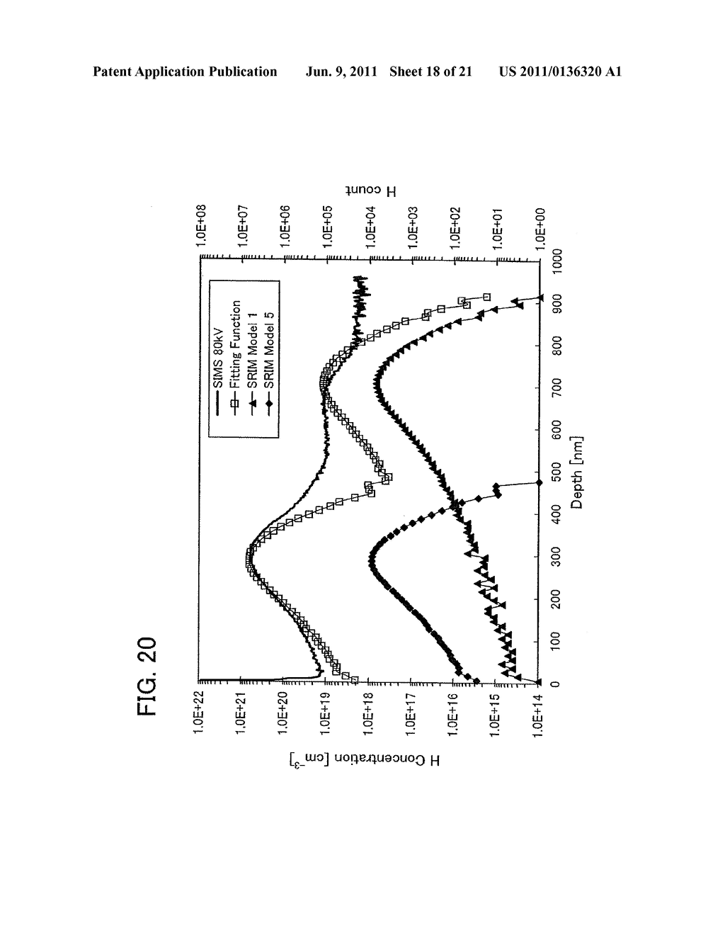 METHOD OF MANUFACTURING SOI SUBSTRATE - diagram, schematic, and image 19