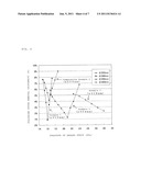 POLISHING HEAD AND POLISHING APPARATUS diagram and image