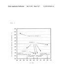 POLISHING HEAD AND POLISHING APPARATUS diagram and image