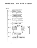 Group communication device and method diagram and image