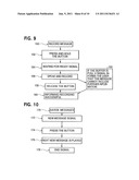 Group communication device and method diagram and image